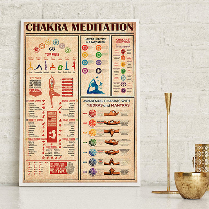 Póster decorativo para habitación con posturas de yoga y chakras de Olivenorma
