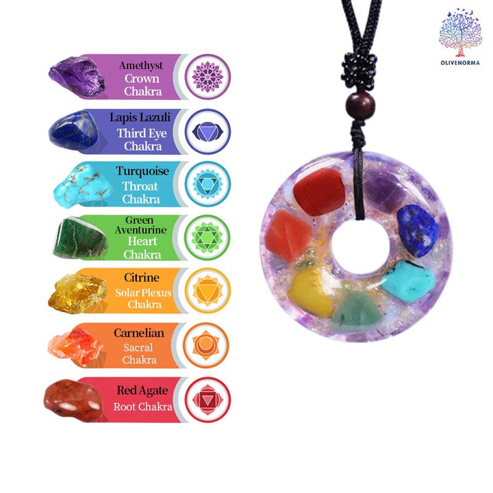 Pirámide orgónica de protección natural de los chakras