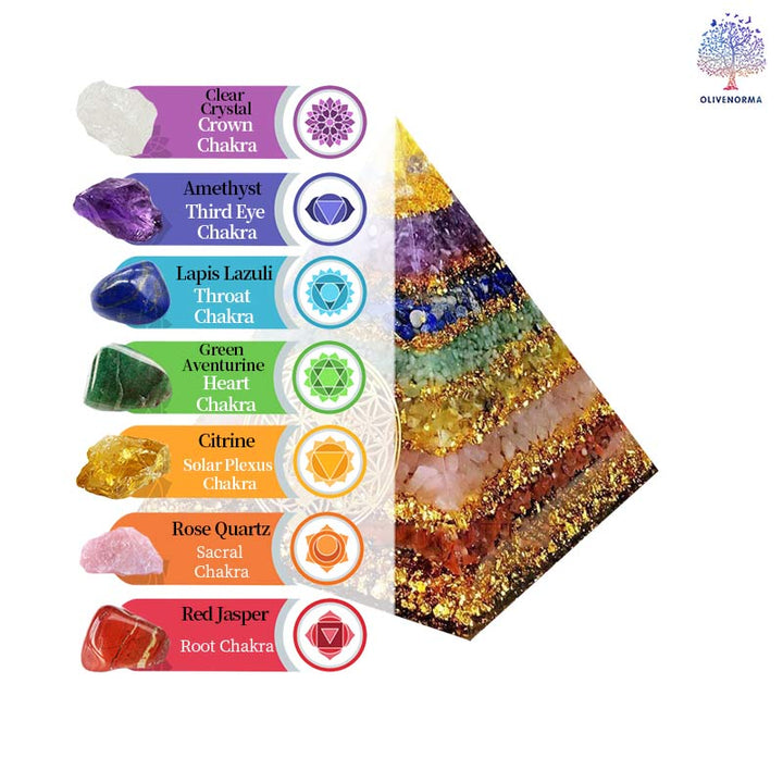 Pirámide orgónica de la flor de la vida del chakra Olivenorma