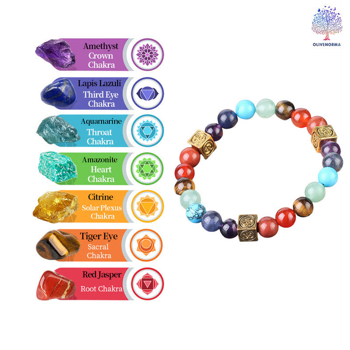 Pulsera de yoga de 7 chakras con cuentas multicolor de Olivenorma