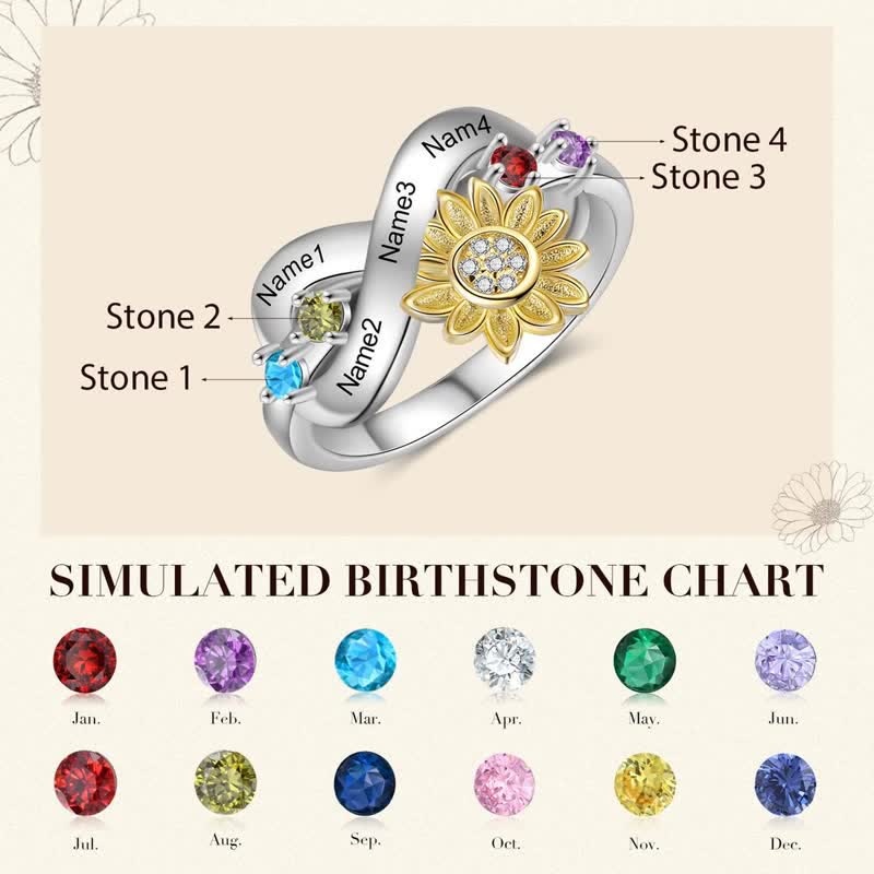 Anillo de flor de girasol con piedra natal grabada personalizada de Olivenorma