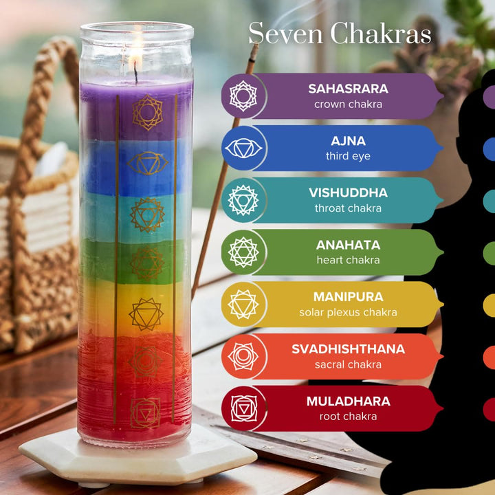 Vela devocional de los 7 chakras de Olivenorma con frasco transparente