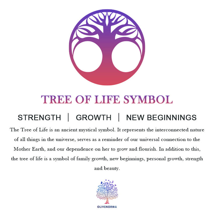 Pulsera de cuentas de turquesa natural con árbol de la vida de Olivenorma