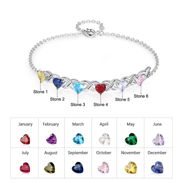 Pulsera con piedra natal de madre grabada personalizada de Olivenorma