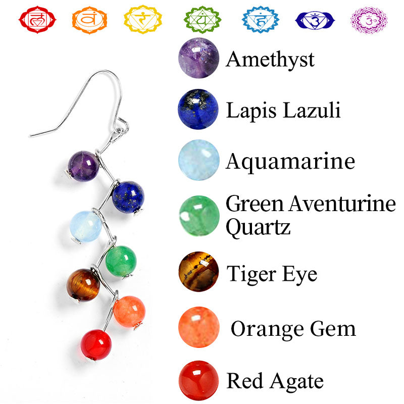 Pendientes de sanación de chakras con orgón de Olivenorma 