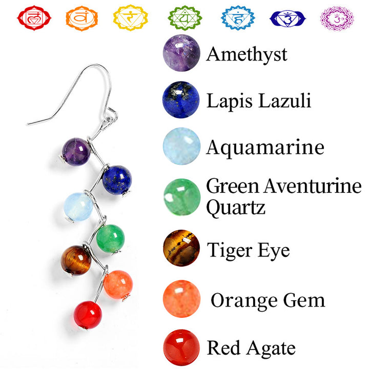 Pendientes de sanación de chakras con orgón de Olivenorma 