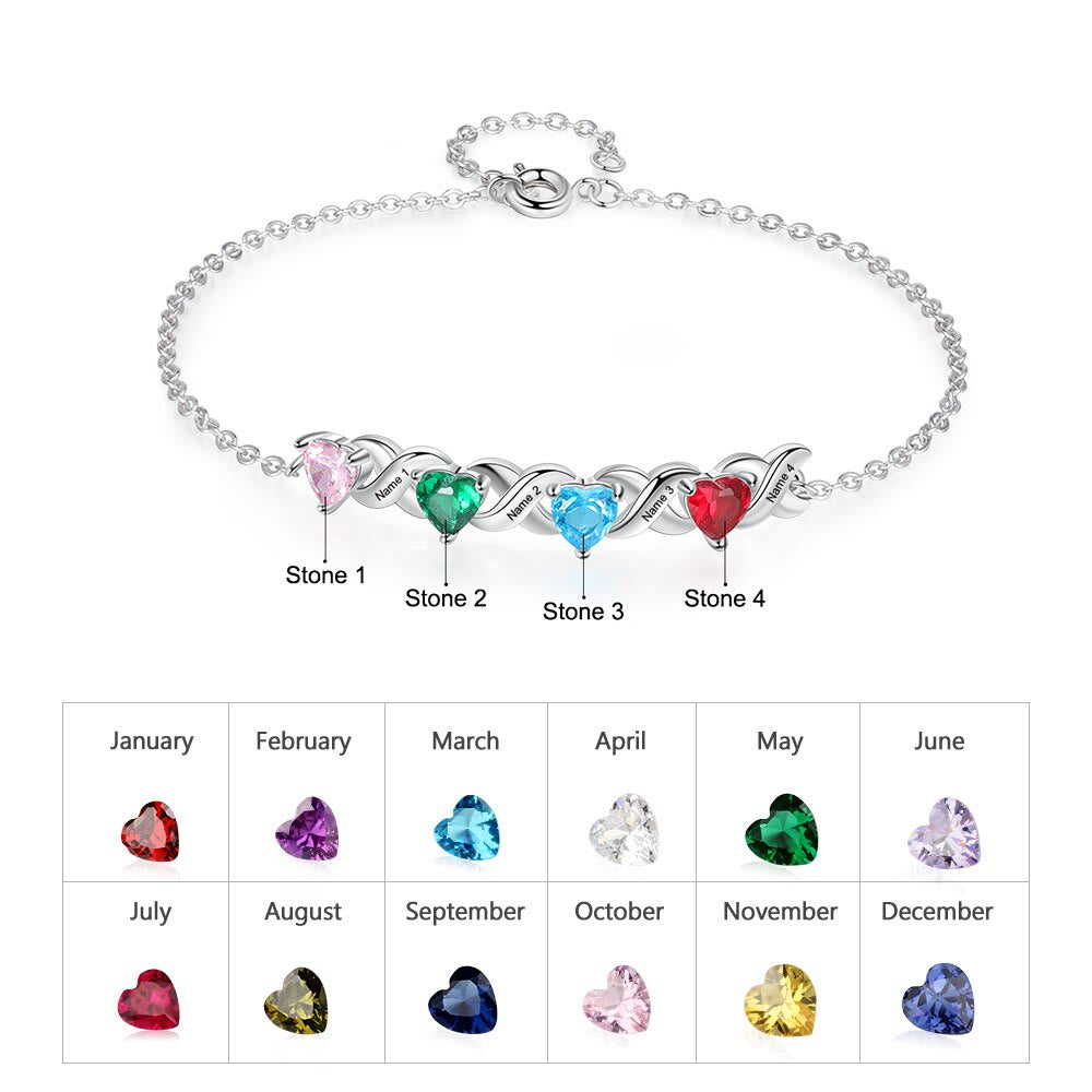 Pulsera con piedra natal de madre grabada personalizada de Olivenorma