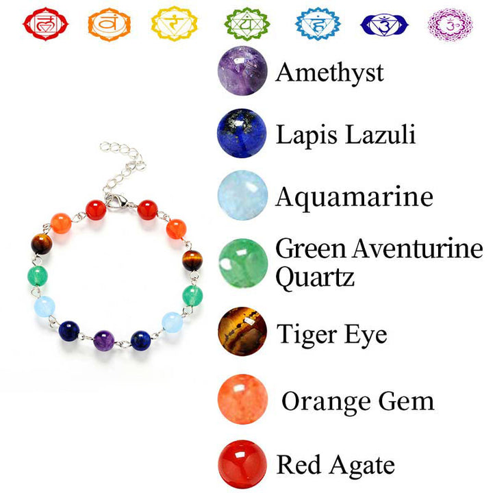 Pulsera de orgón de los chakras