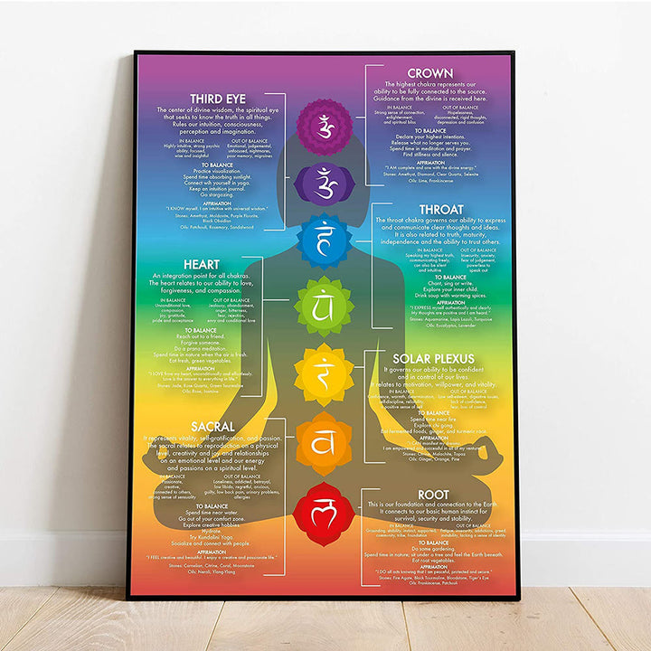 Póster de arte de pared con meditación curativa de yoga y chakras de Olivenorma