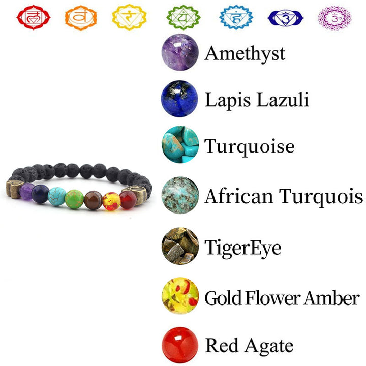 Collar de piedra de lava Olivenorma para proteger los chakras