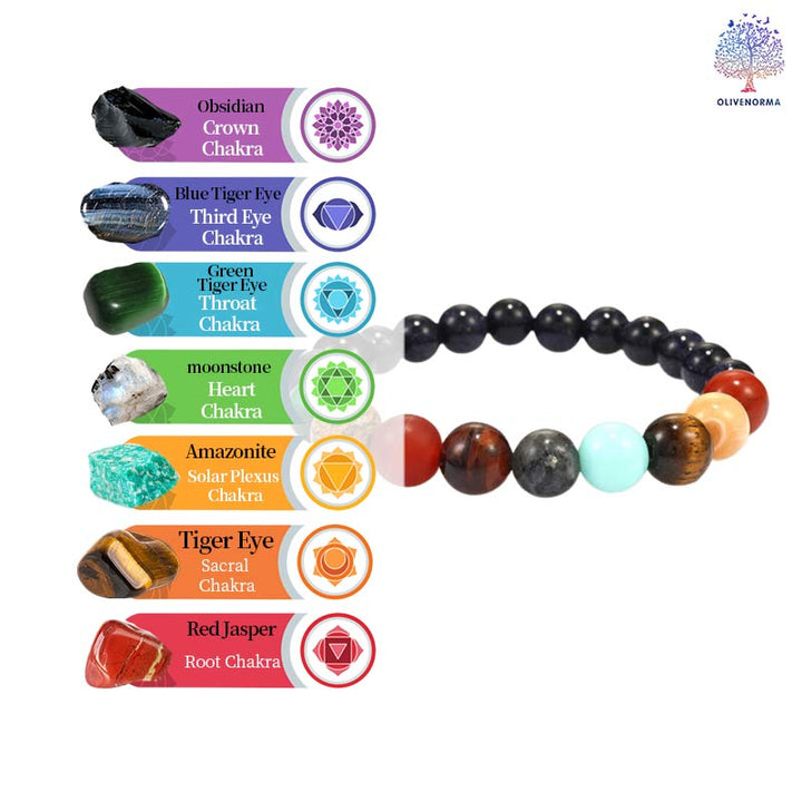 Pulsera de yoga con siete chakras y piedras coloridas de galaxia cósmica de Olivenorma 