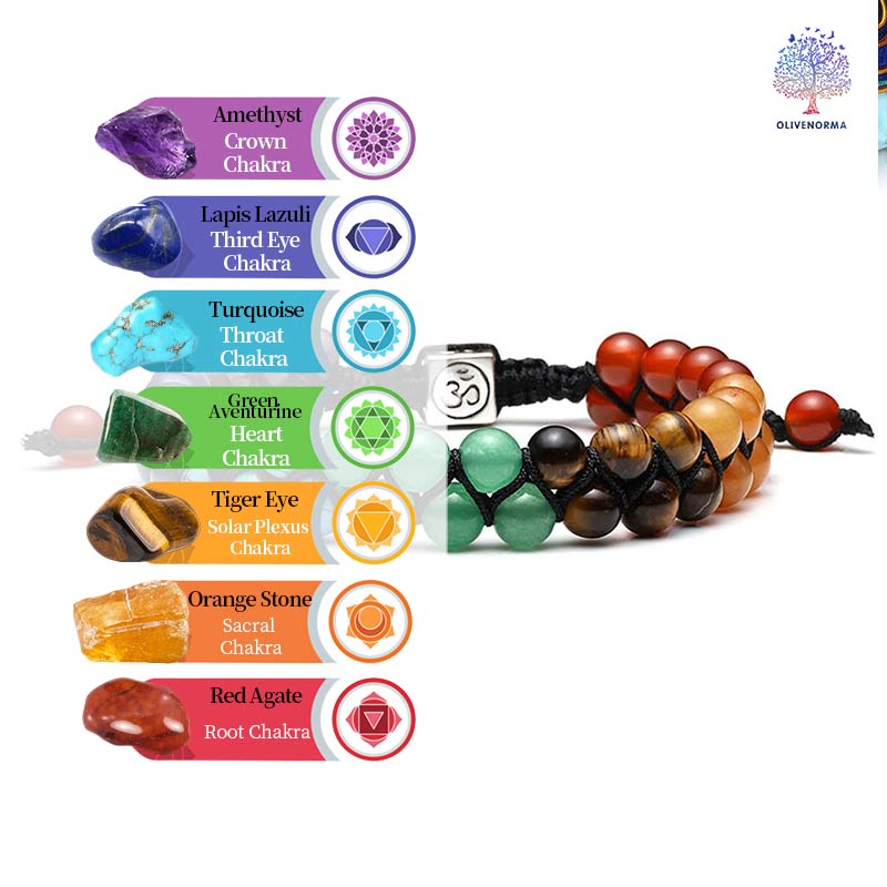 Pulsera de sanación de chakras con orgón de Olivenorma 