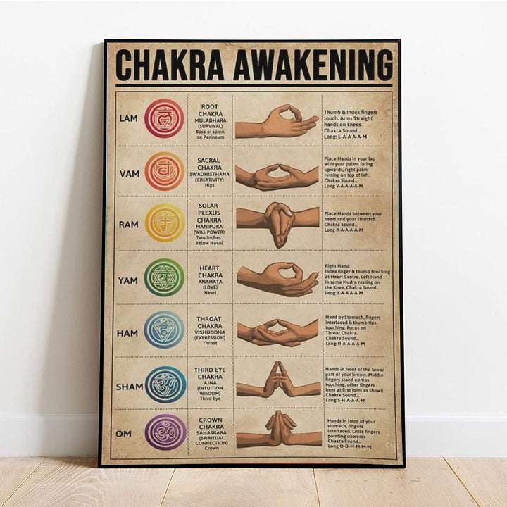 Póster del despertar de los chakras del yoga retro de Olivenorma