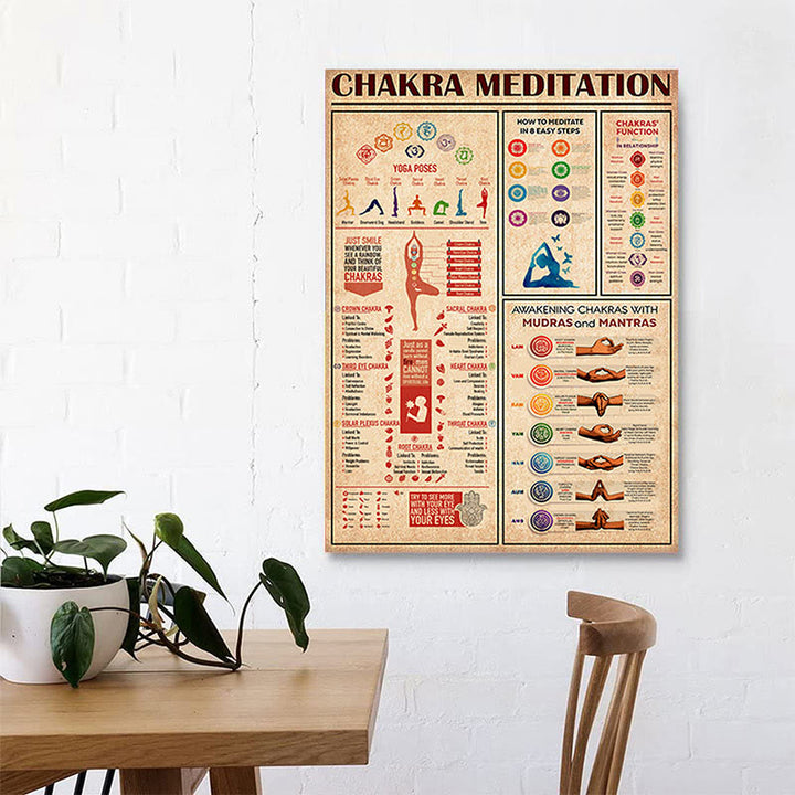 Póster decorativo para habitación con posturas de yoga y chakras de Olivenorma