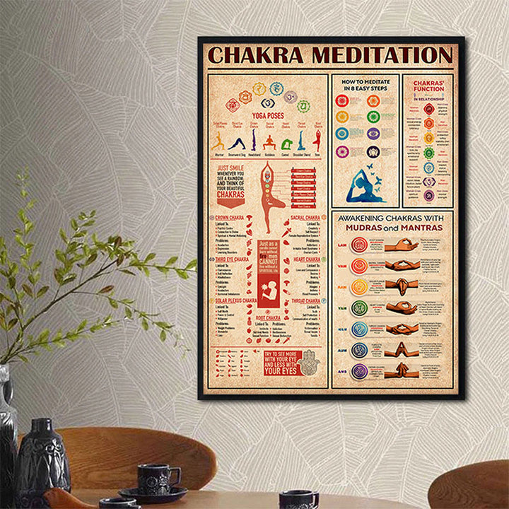 Póster decorativo para habitación con posturas de yoga y chakras de Olivenorma