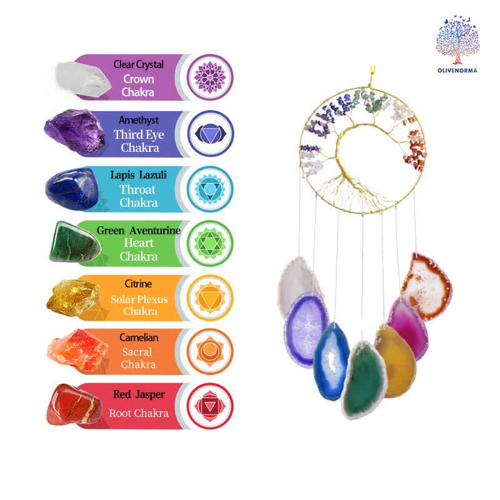 Atrapasueños de ágata de chakra de cristal transparente