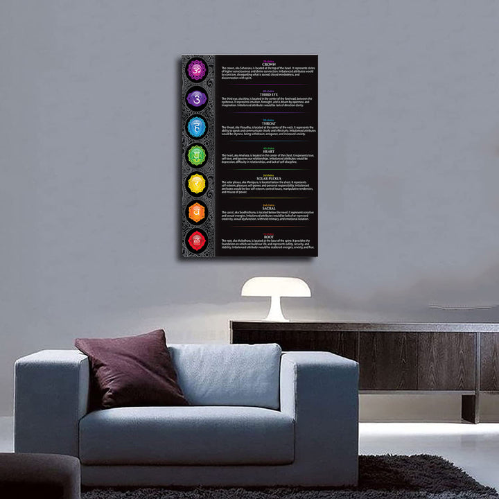 Póster en metal negro con los siete chakras de Olivenorma