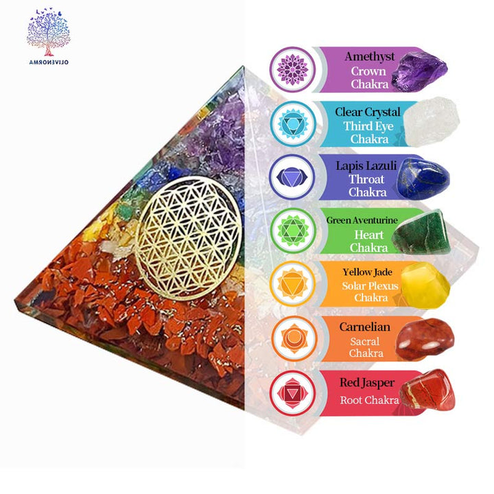 Pirámide orgónica del símbolo de la flor de la vida del chakra Olivenorma 