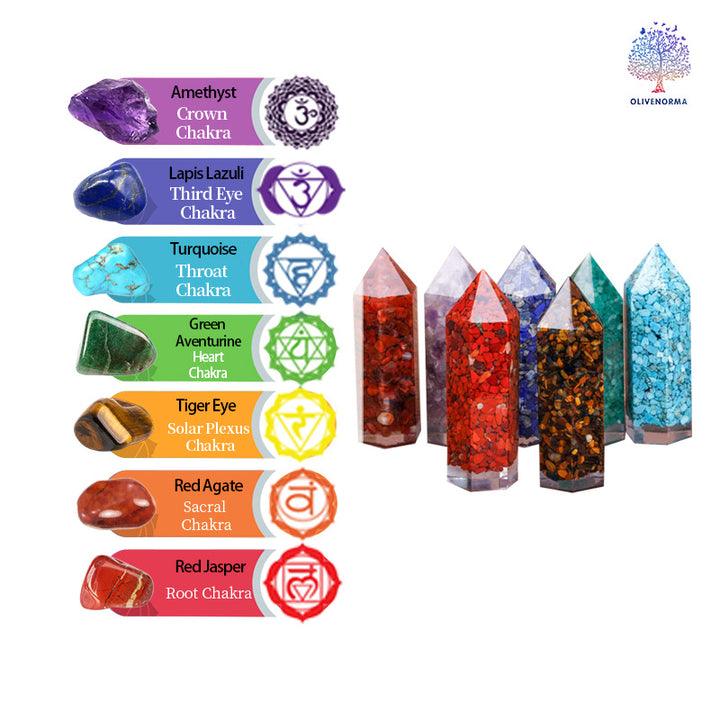 Decoración de protección de chakras con cristales naturales. 