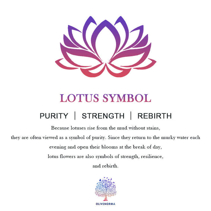 Tapiz de pared con chakras y loto.
