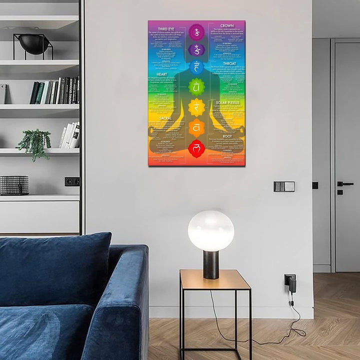 Póster de arte de pared con meditación curativa de yoga y chakras de Olivenorma