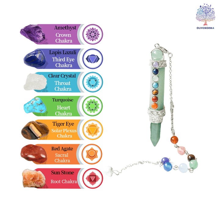 Péndulo de columna hexagonal de cristal de chakra Olivenorma