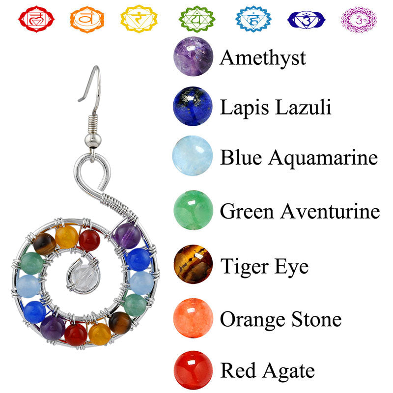 Pendientes de orgón de los chakras 