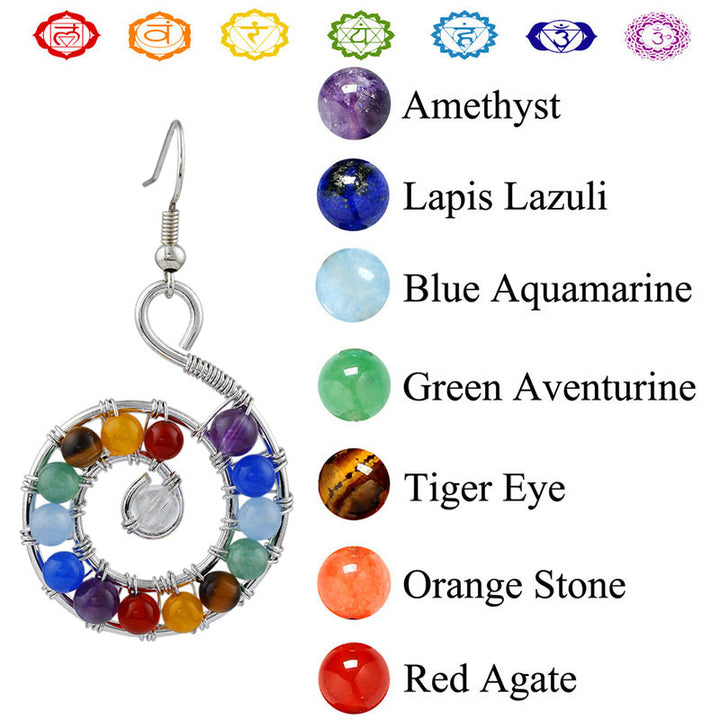 Pendientes de orgón de los chakras 