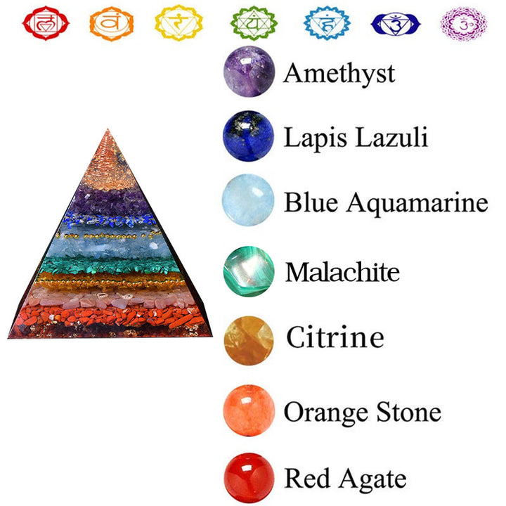 Pirámide orgónica de equilibrio de chakras naturales de Olivenorma 