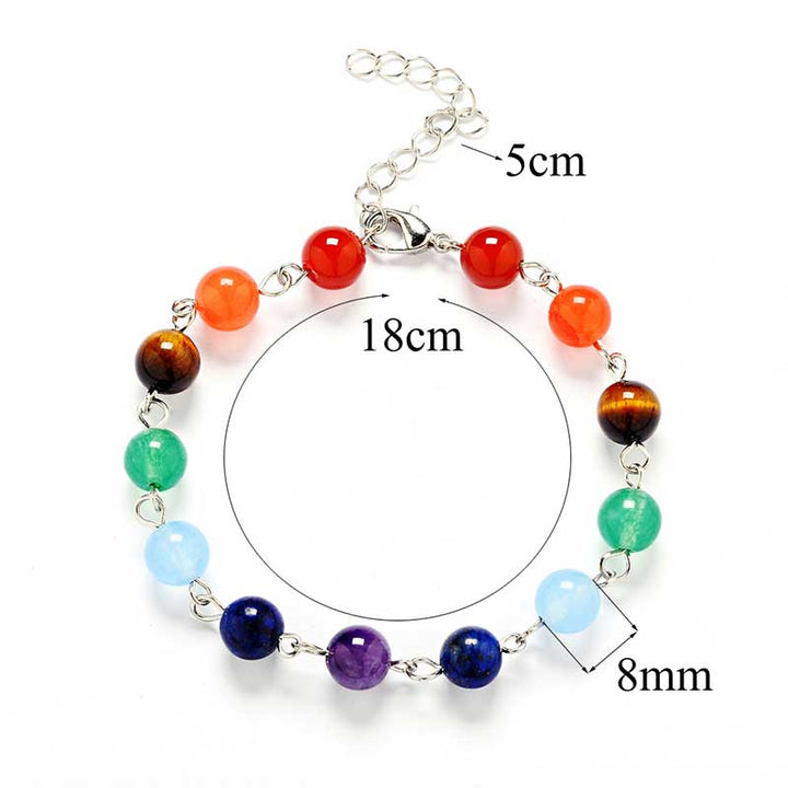 Pulsera de orgón de los chakras
