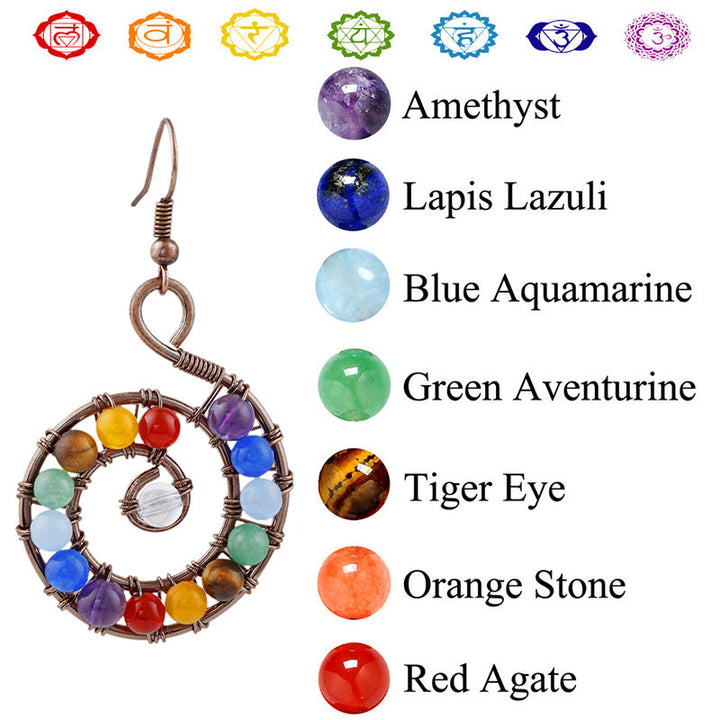 Pendientes de orgón de los chakras 
