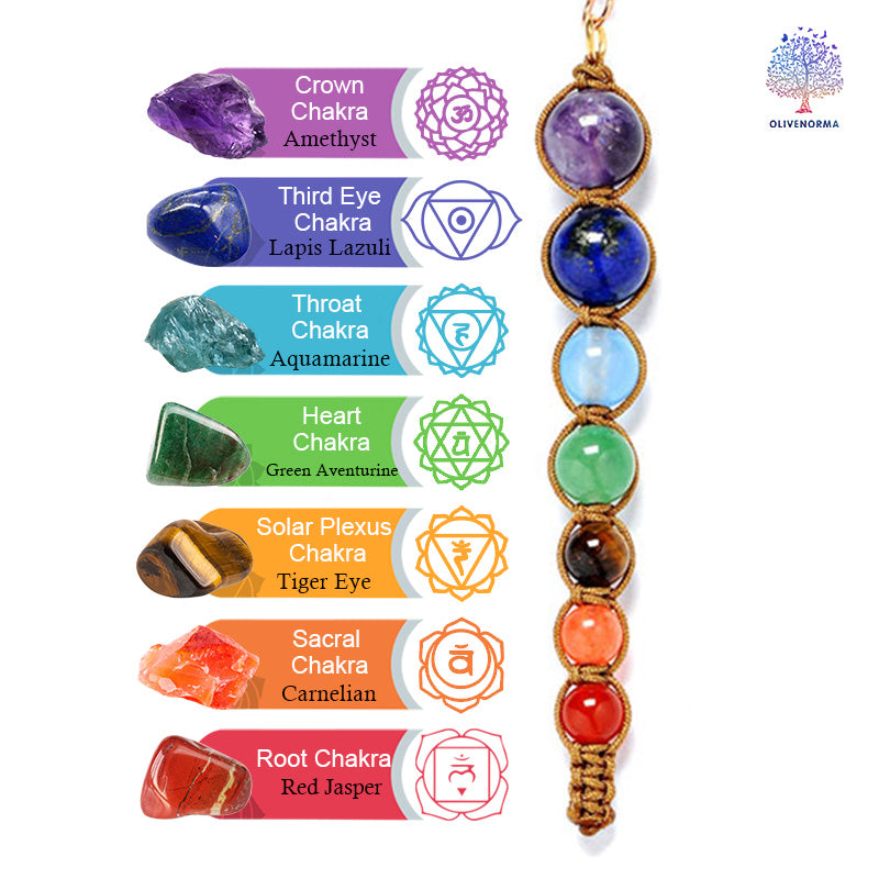 Collar de sanación de chakras con orgón de Olivenorma 