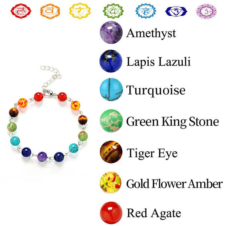 Pulsera de orgón de los chakras