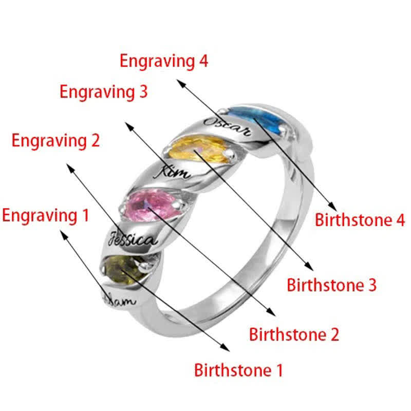 Anillo con piedras de nacimiento grabadas y personalizadas de Olivenorma Memory