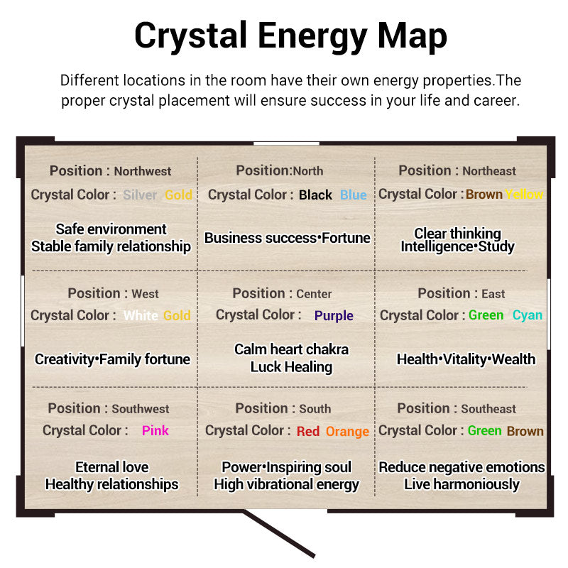Árbol de Feng Shui de los chakras de la fuerza y el crecimiento de Olivenorma