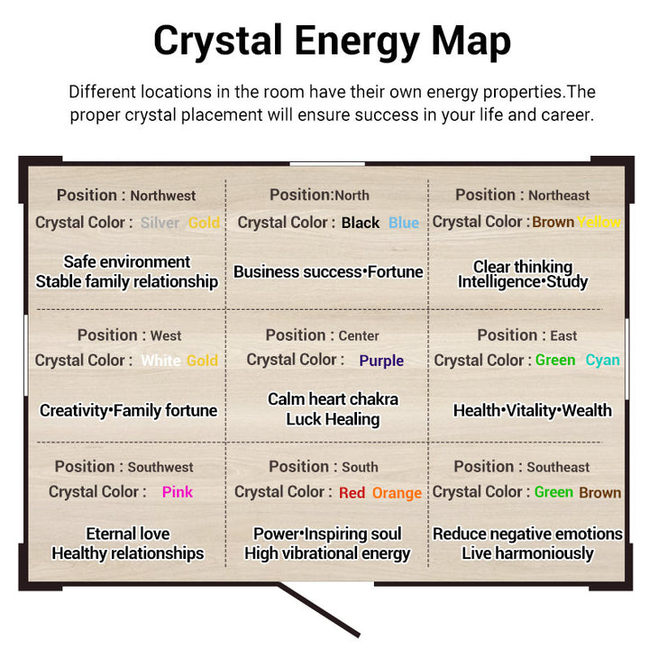 Árbol de Feng Shui de los chakras de la fuerza y el crecimiento de Olivenorma