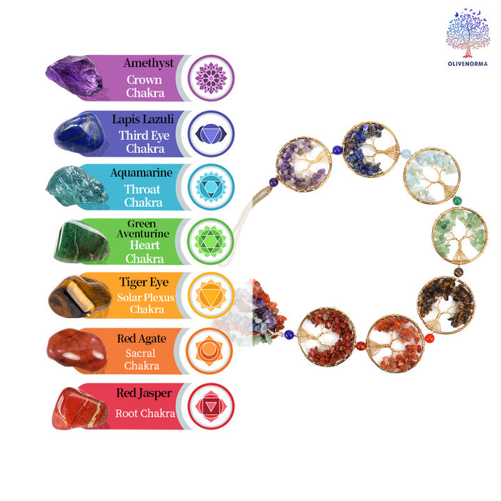 Decoración de pared con el árbol de la vida de los 7 chakras de Olivenorma