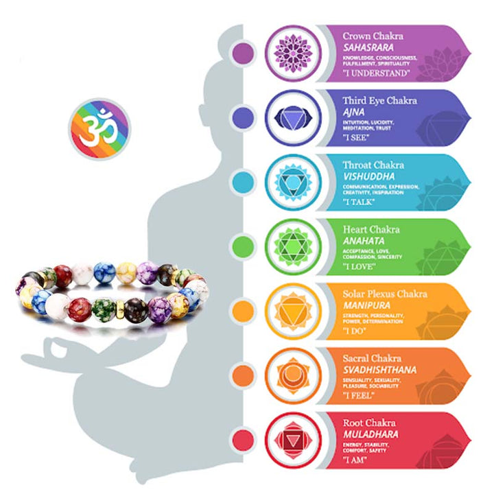 Pulsera de yoga con siete chakras y piedra de ágata colorida