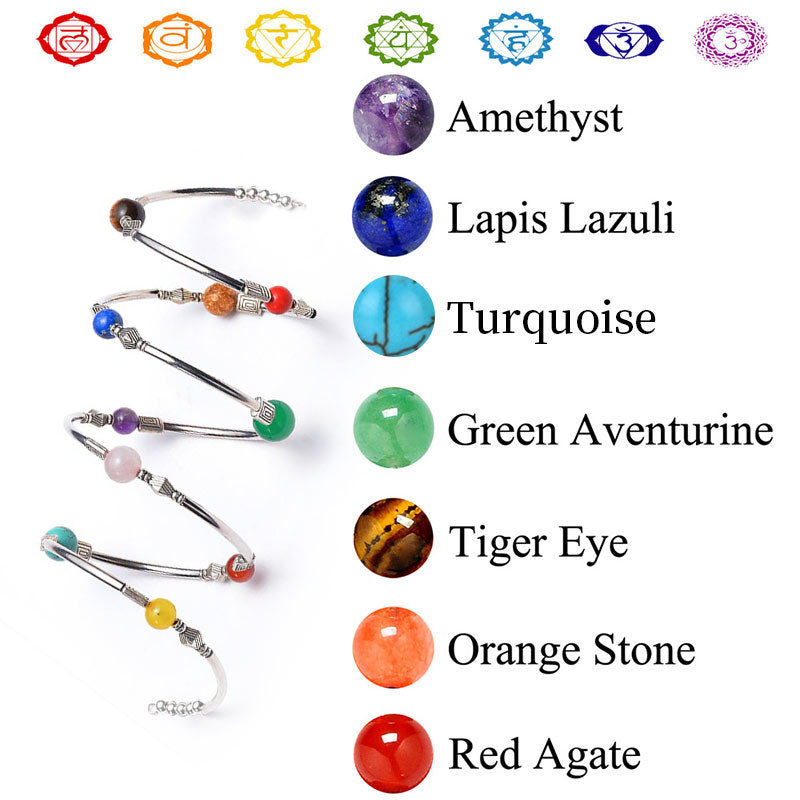 Pulsera de orgón con chakras de Olivenorma 