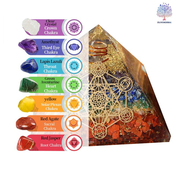 Pirámide de orgón Cubo de Metatrón Chakra Olivenorma 