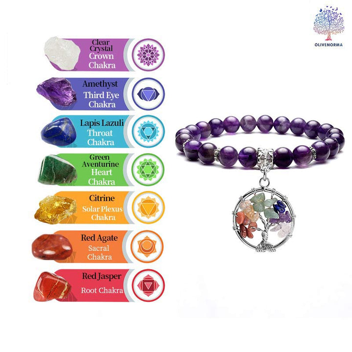 Pulsera de amatista con el árbol de la vida de los chakras.