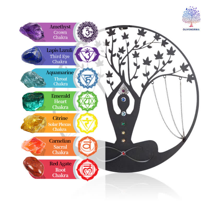 Decoración de pared de metal con forma de loto y chakra del árbol de la vida de Olivenorma 