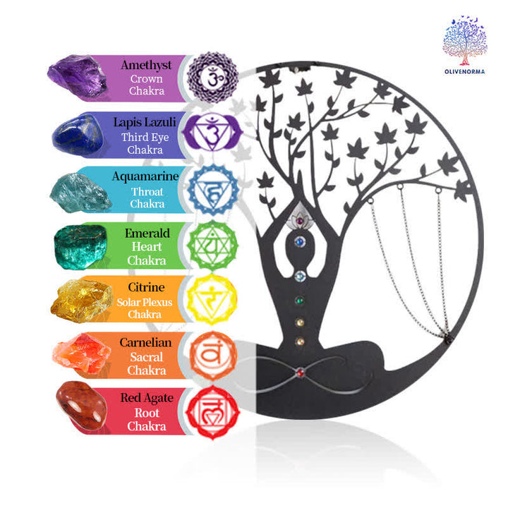Decoración de pared de metal con forma de loto y chakra del árbol de la vida de Olivenorma 