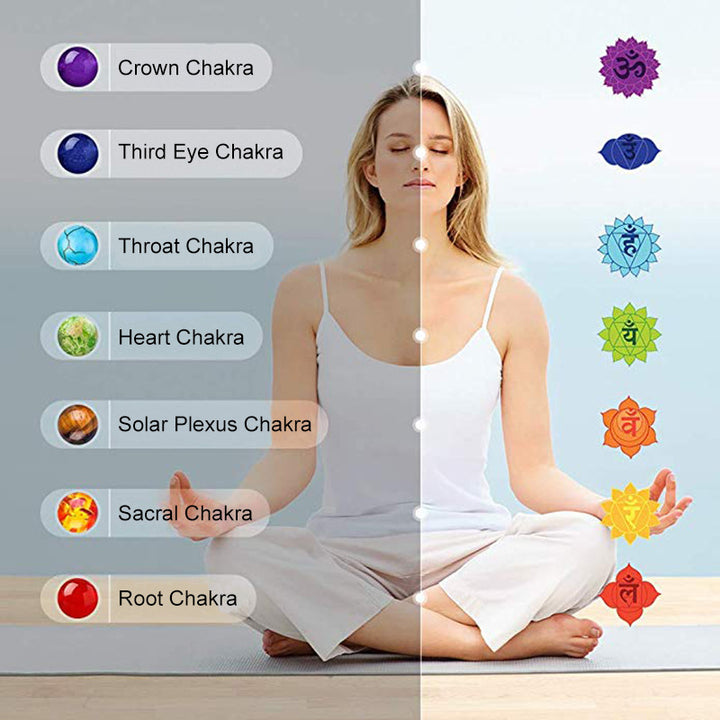 Pulsera de amatista con chakras de Olivenorma