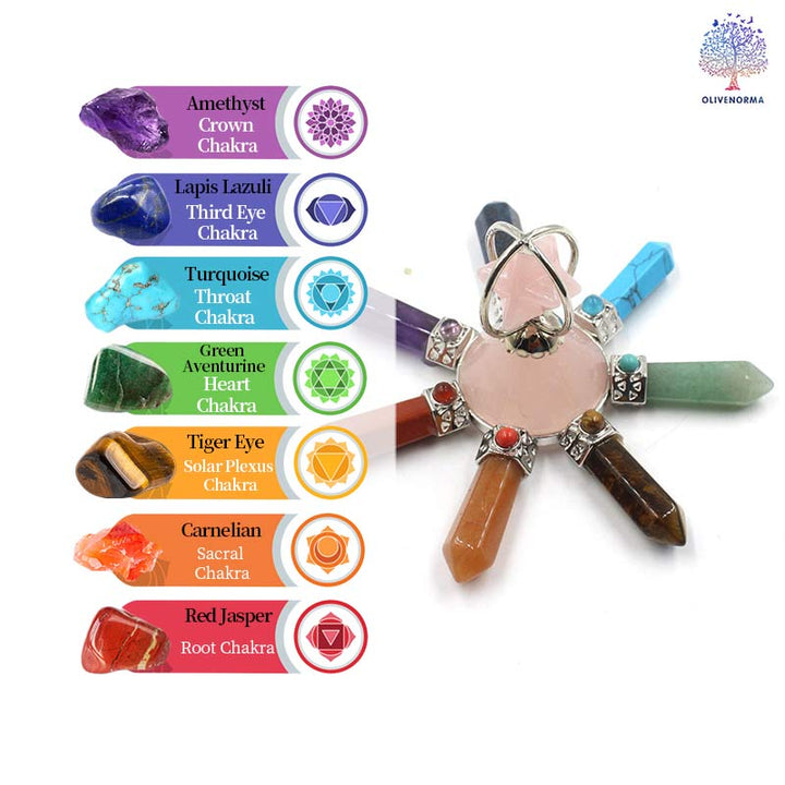 Decoración de chakras con cristales naturales de Olivenorma