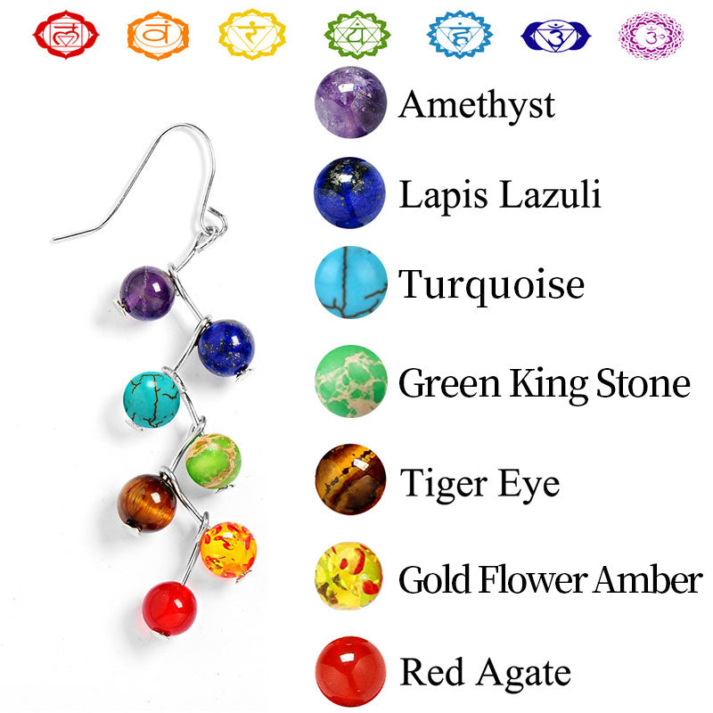 Pendientes de sanación de chakras con orgón de Olivenorma 